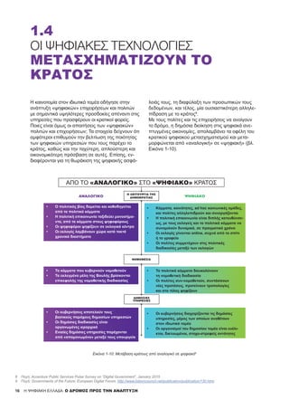 16
1.4
ΟΙ ΨΗΦΙΑΚΈΣ ΤΕΧΝΟΛΟΓΊΕΣ
ΜΕΤΑΣΧΗΜΑΤΊΖΟΥΝ ΤΟ
ΚΡΆΤΟΣ
H καινοτομία στον ιδιωτικό τομέα οδήγησε στην
ανάπτυξη «ψηφιακών» επιχειρήσεων και πολιτών
με σημαντικά υψηλότερες προσδοκίες απέναντι στις
υπηρεσίες που προσφέρουν οι κρατικοί φορείς.
Ποιες είναι όμως οι απαιτήσεις των «ψηφιακών»
πολιτών και επιχειρήσεων; Τα στοιχεία δείχνουν ότι
αμφότεροι επιθυμούν την βελτίωση της ποιότητας
των ψηφιακών υπηρεσιών που τους παρέχει το
κράτος, καθώς και την ταχύτερη, απλούστερη και
οικονομικότερη πρόσβαση σε αυτές. Επίσης, εν-
διαφέρονται για τη θωράκιση της ψηφιακής ασφά-
λειάς τους, τη διαφύλαξη των προσωπικών τους
δεδομένων, και τέλος, μία ουσιαστικότερη αλληλε-
πίδραση με το κράτος8
.
Με τους πολίτες και τις επιχειρήσεις να ανοίγουν
το δρόμο, η δημόσια διοίκηση στις ψηφιακά ανε-
πτυγμένες οικονομίες, απολαμβάνει τα οφέλη του
κρατικού ψηφιακού μετασχηματισμού και μετα-
μορφώνεται από «αναλογική» σε «ψηφιακή» (βλ.
Εικόνα 1-10).
8	 Πηγή: Accenture Public Services Pulse Survey on “Digital Government”, January 2015
9	 Πηγή: Governments of the Future, European Digital Forum, http://www.lisboncouncil.net/publication/publication/130.html
Εικόνα 1-10: Μετάβαση κράτους από αναλογικό σε ψηφιακό9
ΝΟΜΟΘΕΣΊΑ
ΑΠΌ ΤΟ «ΑΝΑΛΟΓΙΚΌ» ΣΤΟ «ΨΗΦΙΑΚΌ» ΚΡΆΤΟΣ
•	 Κόμματα, κοινότητες, ad hoc κοινωνικές ομάδες,
και πολίτες αλληλεπιδρούν και συνεργάζονται
•	 Η πολιτική επικοινωνία είναι διπλής κατευθύνσε-
ως, με τους εκλογείς και τα πολιτικά κόμματα να
συνομιλούν δυναμικά, σε πραγματικό χρόνο
•	 Οι εκλογές γίνονται online, συχνά από το σπίτι
ή το γραφείο
•	 Οι πολίτες συμμετέχουν στις πολιτικές
διαδικασίες μεταξύ των εκλογών
•	 Οι κυβερνήσεις διαχειρίζονται τις δημόσιες
υπηρεσίες, μέρος των οποίων αναθέτουν
στον ιδιωτικό τομέα
•	 Οι οργανισμοί του δημοσίου τομέα είναι ευέλι-
κτοι, δικτυωμένοι, στοχο-στρεφείς οντότητες
ΑΝΑΛΟΓΙΚΟ ΨΗΦΙΑΚΟ
Η ΛΕΙΤΟΥΡΓΊΑ ΤΗΣ
ΔΗΜΟΚΡΑΤΊΑΣ
ΔΗΜΟΣΙΕΣ
ΥΠΗΡΕΣΙΕΣ
•	 Ο πολιτικός βίος δομείται και καθοδηγείται
από τα πολιτικά κόμματα
•	 Η πολιτική επικοινωνία ταξιδεύει μονοσήμα-
ντα, από τα κόμματα στους ψηφοφόρους
•	 Οι ψηφοφόροι ψηφίζουν σε εκλογικά κέντρα
•	 Οι εκλογές λαμβάνουν χώρα κατά τακτά
χρονικά διαστήματα
•	 Τα κόμματα που κυβερνούν νομοθετούν
•	 Τα εκλεγμένα μέλη της Βουλής βρίσκονται
επικεφαλής της νομοθετικής διαδικασίας
•	 Τα πολιτικά κόμματα διευκολύνουν
τη νομοθετική διαδικασία
•	 Οι πολίτες συν-νομοθετούν, συντάσσουν
νέες προτάσεις, προτείνουν τροπολογίες
και στο τέλος ψηφίζουν
•	 Οι κυβερνήσεις αποτελούν τους
βασικούς παρόχους δημοσίων υπηρεσιών
•	 Οι δημόσιες διαδικασίες είναι
οργανωμένες ιεραρχικά
•	 Ενιαίες δημόσιες υπηρεσίες παρέχονται
από «απομονωμένα» μεταξύ τους υπουργεία
H ΨΗΦΙΑΚΗ ΕΛΛΑΔΑ: Ο ΔΡΟΜΟΣ ΠΡΟΣ ΤΗΝ ΑΝΑΠΤΥΞΗ
 