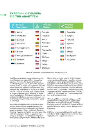 22
ΕΥΡΏΠΗ – Η ΕΥΚΑΙΡΊΑ
ΓΙΑ ΤΗΝ ΑΝΆΠΤΥΞΗ
Ψηφιακά
Πρωτοπόροι
Ψηφιακά
Ώριμοι
Ψηφιακά
Ουραγοί
Δανία ΟυγγαρίαΑυστρία
Φινλανδία ΚύπροςΓερμανία
Μάλτα
Λιθουανία
Ισπανία
Πορτογαλία
Γαλλία
Σλοβενία
Τσεχία
Λετονία
Σλοβακία
Σουηδία Πολωνία
Ολλανδία Κροατία
Λουξεμβούργο Ιταλία
Βέλγιο Ελλάδα
Ιρλανδία Ρουμανία
Ηνωμένο Βασίλειο Βουλγαρία
Εσθονία
Εικόνα 2-4: Ομαδοποίηση των ευρωπαϊκών χωρών βάσει του δείκτη DESI
Η ομάδα των «ψηφιακά πρωτοπόρων» αποτελεί-
ται από χώρες που παρουσιάζουν προηγμένες
ψηφιακές επιδόσεις. Την ομάδα απαρτίζουν οι
Σκανδιναβικές χώρες (Δανία, Φινλανδία, Σουηδία)
και η Ολλανδία, οι οποίες έχουν ξεκινήσει πριν από
αρκετά χρόνια τον ψηφιακό μετασχηματισμό τους
και έχουν ήδη προχωρήσει σε σχέση με τις ψηφια-
κές τους επιδόσεις. Η ομάδα αυτή περιέχει επίσης
το Ηνωμένο Βασίλειο και την Ιρλανδία, το Βέλγιο
και το Λουξεμβούργο. Το τελευταίο μέλος αυτής της
ομάδας είναι η Εσθονία, μία ευρωπαϊκή χώρα που
κατά τα τελευταία χρόνια πρωτοπορεί στην ψηφια-
κή καινοτομία.
Η ομάδα των «ψηφιακά ώριμων» βρίσκεται από
πλευράς επιδόσεων στο ψηφιακό μέσο του Ευ-
ρωπαϊκού συνόλου και περιλαμβάνει τρεις διαφο-
ρετικές υποομάδες: Χώρες της Δυτικής Ευρώπης
(Αυστρία, Γερμανία και Γαλλία), οι οποίες έχουν ήδη
υιοθετήσει σε μεγάλο βαθμό τις ψηφιακές τεχνο-
λογίες και συνεχίζουν να εξελίσσονται. Ψηφιακά
προηγμένες χώρες του Νότου (Ισπανία, Μάλτα και
Πορτογαλία), οι οποίες παρά τις αντίξοες χρημα-
τοοικονομικές συνθήκες έχουν ξεκινήσει την εφαρ-
μογή μέτρων για την ψηφιακοποίησή τους. Τέλος,
χώρες από την Ανατολική Ευρώπη, οι οποίες έχουν
σημειώσει σημαντική πρόοδο τα τελευταία χρόνια
(Τσεχία, Σλοβενία, Λετονία και Σλοβακία). Μάλιστα
δύο από αυτές (Σλοβενία και Σλοβακία) σημείωσαν
το μεγαλύτερο άλμα προόδου στο δείκτη DESI για
το 2017, με αύξηση άνω των 7 εκατοστιαίων μονά-
δων κατά το τελευταίο έτος.
Τέλος, η ομάδα των «ψηφιακά ουραγών». Αυτή η
ομάδα επιδεικνύει τη χαμηλότερη ψηφιακή βαθ-
μολογία και περιλαμβάνει χώρες της Κεντρικής
Ευρώπης και χώρες του Νότου (Ουγγαρία, Κύπρος,
Πολωνία, Κροατία, Ιταλία, Ελλάδα, Βουλγαρία και
Ρουμανία).
Η Ελλάδα κατατάσσεται 26η μεταξύ των 28 χωρών
στον δείκτη DESI και βρίσκεται στο κατώτατο άκρο
της ομάδας των «ψηφιακά ουραγών».
H ΨΗΦΙΑΚΗ ΕΛΛΑΔΑ: Ο ΔΡΟΜΟΣ ΠΡΟΣ ΤΗΝ ΑΝΑΠΤΥΞΗ
 
