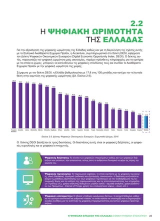 23
2.2
Η ΨΗΦΙΑΚΉ ΩΡΙΜΌΤΗΤΑ
ΤΗΣ ΕΛΛΆΔΑΣ
Για την αξιολόγηση της ψηφιακής ωριμότητας της Ελλάδας καθώς και για τη διερεύνηση της σχέσης αυτής
με το Ελληνικό Ακαθάριστο Εγχώριο Προϊόν, η Accenture, συμπληρωματικά στο δείκτη DESI, εφάρμοσε
τον Δείκτη Ψηφιακών Οικονομικών Ευκαιριών (Digital Economic Opportunity Index, DEOI). Ο δείκτης αυ-
τός, παρουσιάζει την ψηφιακή ωριμότητα μιας οικονομίας, παρέχει πρόσθετες πληροφορίες για τα κριτήρια
με τα οποία οι χώρες μπορούν να κατευθύνουν τις ψηφιακές επενδύσεις τους και συνδέει το Ακαθάριστο
Εγχώριο Προϊόν με την ψηφιακή ωριμότητα της χώρας.
Σύμφωνα με τον δείκτη DEOI, η Ελλάδα βαθμολογείται με 17,8 στις 100 μονάδες και κατέχει την τελευταία
θέση στην καμπύλη της ψηφιακής ωριμότητας (βλ. Εικόνα 2-5).
Ο δείκτης DEOI βασίζεται σε τρεις διαστάσεις. Οι διαστάσεις αυτές είναι οι ψηφιακές δεξιότητες, οι ψηφια-
κές τεχνολογίες και οι ψηφιακοί επιταχυντές.
Ψηφιακές δεξιότητες: Το σύνολο των ψηφιακών επαγγελμάτων καθώς και των ψηφιακών δεξι-
οτήτων και γνώσεων, που απαιτούνται, ούτως ώστε το ανθρώπινο δυναμικό να φέρει εις πέρας την
εργασία του.
Ψηφιακές τεχνολογίες: Το παραγωγικό κεφάλαιο, το οποίο σχετίζεται με τις ψηφιακές τεχνολογί-
ες, υλικό (hardware), λογισμικό (software) και εξοπλισμός επικοινωνιών. Η διάσταση αυτή καλύπτει
ακόμα τις μεθόδους αξιοποίησης των νέων ψηφιακών τεχνολογιών για την αναδιάρθρωση της λει-
τουργικής δομής και την αύξηση της παραγωγικότητας και της αποτελεσματικότητας των επιχειρήσε-
ων / κράτους (π.χ. χρήση ανάλυσης δεδομένων μεγάλου όγκου - big data analytics, χρήση Διαδικτύ-
ου των Πραγμάτων - Internet of Things, χρήση του υπολογιστικού νέφους - cloud, κλπ.).
Ψηφιακοί «επιταχυντές»: Οι εθνικές υποδομές ευρυζωνικών δικτύων, τα ανοιχτά δεδομένα, καθώς
και το ευρύτερο κανονιστικό και ρυθμιστικό πλαίσιο, το οποίο καλείται να υποστηρίξει και να δημιουργήσει
ευνοϊκές συνθήκες για την ανάπτυξη της ψηφιακής επιχειρηματικότητας και λοιπών ψηφιακών δραστηρι-
οτήτων.
Η ΨΗΦΙΑΚΉ ΕΠΊΔΟΣΗ ΤΗΣ ΕΛΛΆΔΑΣ: ΕΘΝΙΚΉ ΨΗΦΙΑΚΉ ΕΠΙΣΚΌΠΗΣΗ
Εικόνα 2-5: Δείκτης Ψηφιακών Οικονομικών Ευκαιριών, Ευρωπαϊκό Δείγμα, 2016
17,8
19,3
23,6
25,4
27,127,8
35,436,5
39,8
44,8
46,2
47,548,4
50,2
59,0
60,8
64,164,8
65,966,2
67,9
 
