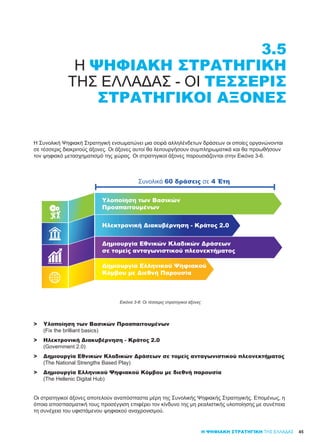 45
3.5
Η ΨΗΦΙΑΚΉ ΣΤΡΑΤΗΓΙΚΉ
ΤΗΣ ΕΛΛΆΔΑΣ - ΟΙ ΤΈΣΣΕΡΙΣ
ΣΤΡΑΤΗΓΙΚΟΊ ΆΞΟΝΕΣ
Η Συνολική Ψηφιακή Στρατηγική ενσωματώνει μια σειρά αλληλένδετων δράσεων οι οποίες οργανώνονται
σε τέσσερις διακριτούς άξονες. Οι άξονες αυτοί θα λειτουργήσουν συμπληρωματικά και θα προωθήσουν
τον ψηφιακό μετασχηματισμό της χώρας. Οι στρατηγικοί άξονες παρουσιάζονται στην Εικόνα 3-6.
Συνολικά 60 δράσεις σε 4 Έτη
Υλοποίηση των Βασικών
Προαπαιτουμένων
Ηλεκτρονική Διακυβέρνηση - Κράτος 2.0
Δημιουργία Εθνικών Κλαδικών Δράσεων
σε τομείς ανταγωνιστικού πλεονεκτήματος
Δημιουργία Ελληνικού Ψηφιακού
Κόμβου με Διεθνή Παρουσία
Εικόνα 3-6: Οι τέσσερις στρατηγικοί άξονες
>	 Υλοποίηση των Βασικών Προαπαιτουμένων
	 (Fix the brilliant basics)
>	 Ηλεκτρονική Διακυβέρνηση - Κράτος 2.0
	 (Government 2.0)
>	 Δημιουργία Εθνικών Κλαδικών Δράσεων σε τομείς ανταγωνιστικού πλεονεκτήματος 	
	 (The National Strengths Based Play)
>	 Δημιουργία Ελληνικού Ψηφιακού Κόμβου με διεθνή παρουσία
	 (The Hellenic Digital Hub)
Οι στρατηγικοί άξονες αποτελούν αναπόσπαστα μέρη της Συνολικής Ψηφιακής Στρατηγικής. Επομένως, η
όποια αποσπασματική τους προσέγγιση επιφέρει τον κίνδυνο της μη ρεαλιστικής υλοποίησης με συνέπεια
τη συνέχεια του υφιστάμενου ψηφιακού αναχρονισμού.
Η ΨΗΦΙΑΚΗ ΣΤΡΑΤΗΓΙΚΗ ΤΗΣ ΕΛΛΑΔΑΣ
 