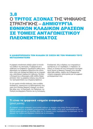 56
3.8
Ο ΤΡΊΤΟΣ ΆΞΟΝΑΣ ΤΗΣ ΨΗΦΙΑΚΉΣ
ΣΤΡΑΤΗΓΙΚΉΣ – ΔΗΜΙΟΥΡΓΊΑ
ΕΘΝΙΚΏΝ ΚΛΑΔΙΚΏΝ ΔΡΆΣΕΩΝ
ΣΕ ΤΟΜΕΊΣ ΑΝΤΑΓΩΝΙΣΤΙΚΟΎ
ΠΛΕΟΝΕΚΤΉΜΑΤΟΣ
Η ψηφιακή επανάσταση αλλάζει ριζικά το σύνολο
των κλάδων της οικονομίας. Η εφαρμογή και η
υιοθέτηση των ψηφιακών τεχνολογιών καθώς και η
αξιοποίηση των ψηφιακών δεξιοτήτων δεν αποτε-
λούν πλέον μία προαιρετική δράση για τις επιχειρή-
σεις, αλλά βασικό παράγοντα επιβίωσης. Ωστόσο,
η δυναμική και οι ιδιομορφίες κάθε κλάδου διαφο-
ροποιούν τόσο τις ψηφιακές ανάγκες τους όσο και
την προτεραιοποίηση των επιμέρους δράσεων.
Σε ένα υψηλό επίπεδο ανάλυσης, όλοι οι κλάδοι,
ανεξαιρέτως, οργανώνουν τις δραστηριότητές τους
γύρω από τέσσερις διακριτές περιοχές της αλυσί-
δας αξίας τους: τη Στρατηγική, την Παραγωγή, την
Πώληση και Διαχείριση Πελατών και τις Λειτουργίες.
Εναλλακτικά, όλες οι δράσεις των επιχειρήσεων
σχετίζονται με το τι σχεδιάζουν, τι παράγουν, σε
ποιους το πωλούν και πώς λειτουργούν εσωτερικά.
Αυτές λοιπόν οι διακριτές περιοχές στην αλυσίδα
αξίας κάθε κλάδου, ορίζουν και τα διαφορετικά
«σημεία αναφοράς» (pivot points) για τον ψηφιακό
μετασχηματισμό τους.
Η ΔΙΑΦΟΡΟΠΟΊΗΣΗ ΤΩΝ ΚΛΆΔΩΝ ΣΕ ΣΧΈΣΗ ΜΕ ΤΟΝ ΨΗΦΙΑΚΌ ΤΟΥΣ
ΜΕΤΑΣΧΗΜΑΤΙΣΜΌ
Τι είναι τα ψηφιακά «σημεία αναφοράς»
(pivot points);
Ως ψηφιακά «σημεία αναφοράς» (pivot points) ορίζουμε τις περιοχές στης οποίες δίνεται μεγαλύτερη
έμφαση σε σχέση με τον ψηφιακό μετασχηματισμό του κάθε κλάδου, όπως αυτές προσδιορίζονται από τα
ιδιαίτερα χαρακτηριστικά της αλυσίδας αξίας του. Οι περιοχές αυτές περιλαμβάνουν τη στρατηγική, την πα-
ραγωγή, την πώληση και διαχείριση πελατών και τις λειτουργίες.
H ΨΗΦΙΑΚΗ ΕΛΛΑΔΑ: Ο ΔΡΟΜΟΣ ΠΡΟΣ ΤΗΝ ΑΝΑΠΤΥΞΗ
 