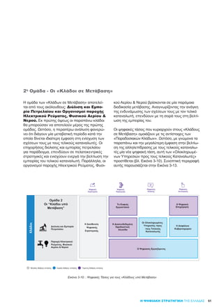 61
2η
Ομάδα - Οι «Κλάδοι σε Μετάβαση»
Η ομάδα των «Κλάδων σε Μετάβαση» αποτελεί-
ται από τους ακόλουθους: Διύλιση και Εμπο-
ρία Πετρελαίου και Οργανισμοί παροχής
Ηλεκτρικού Ρεύματος, Φυσικού Αερίου &
Νερού. Εκ πρώτης όψεως οι παραπάνω κλάδοι
θα μπορούσαν να αποτελούν μέρος της πρώτης
ομάδας. Ωστόσο, η περαιτέρω ανάλυση φανερώ-
νει ότι διάγουν μία μεταβατική περίοδο κατά την
οποία δίνεται ιδιαίτερη έμφαση στη ενίσχυση των
σχέσεων τους με τους τελικούς καταναλωτές. Οι
επιχειρήσεις διύλισης και εμπορίας πετρελαίου
για παράδειγμα, επενδύουν σε πελατοκεντρικές
στρατηγικές και ενισχύουν ενεργά την βελτίωση την
εμπειρίας του τελικού καταναλωτή. Παράλληλα, οι
οργανισμοί παροχής Ηλεκτρικού Ρεύματος, Φυσι-
κού Αερίου & Νερού βρίσκονται σε μία παρόμοια
διαδικασία μετάβασης. Αναγνωρίζοντας την ανάγκη
της ενδυνάμωσης των σχέσεων τους με τον τελικό
καταναλωτή, επενδύουν με τη σειρά τους στη βελτί-
ωση της εμπειρίας του.
Οι ψηφιακές τάσεις που κυριαρχούν στους «Κλάδους
σε Μετάβαση» ομοιάζουν με τις αντίστοιχες των
«Παραδοσιακών Κλάδων». Ωστόσο, με γνώμονα τα
παραπάνω και την μεγαλύτερη έμφαση στην βελτίω-
ση της αλληλεπίδρασης με τους τελικούς καταναλω-
τές μία νέα ψηφιακή τάση, αυτή των «Ολοκληρωμέ-
νων Υπηρεσιών προς τους τελικούς Καταναλωτές»
προστίθεται (βλ. Εικόνα 3-10). Συνοπτική περιγραφή
αυτής παρουσιάζεται στην Εικόνα 3-13.
Εικόνα 3-10: : Ψηφιακές Τάσεις για τους «Κλάδους υπό Μετάβαση»
Ψηφιακές Τάσεις για τους «Κλάδους σε Μετάβαση»
Κλάδοι
Ομάδα 2
Οι “Κλάδοι υπό
Μετάβαση”
Διύλιση και Εμπορία
Πετρελαίου
Παροχή Ηλεκτρικού
Ρεύματος, Φυσικού
Αερίου & Νερού
Οι Ολοκληρωμένες
Υπηρεσίες προς
τους Τελικούς
Καταναλωτές
Το Ευφυές
Εργοστάσιο
Η Διασυνδεδεμένη
Εφοδιαστική
Αλυσίδα
Ο Ψηφιακός Εργαζόμενος
Η Ψηφιακή
Επιχείρηση
Η Ασφάλεια
Κυβερνοχώρου
Η Διεύθυνση
Ψηφιακής
Στρατηγικής
Ψηφιακή
Στρατηγική
Ψηφιακός
Πελάτης
Ψηφιακές
Λειτουργίες
Ψηφιακή
Παραγωγή
Μεσαίος Βαθμός εστίασης Υψηλός Βαθμός εστίασης Ύψιστος Βαθμός εστίασης
Η ΨΗΦΙΑΚΗ ΣΤΡΑΤΗΓΙΚΗ ΤΗΣ ΕΛΛΑΔΑΣ
 