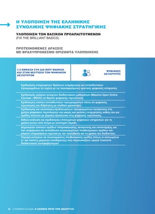 82 H ΨΗΦΙΑΚΗ ΕΛΛΑΔΑ: Ο ΔΡΟΜΟΣ ΠΡΟΣ ΤΗΝ ΑΝΑΠΤΥΞΗ82
1.5 ΈΜΦΑΣΗ ΣΤΗ ΔΙΑ ΒΊΟΥ ΜΆΘΗΣΗ
ΚΑΙ ΣΤΗΝ ΒΕΛΤΊΩΣΗ ΤΩΝ ΨΗΦΙΑΚΏΝ
ΔΕΞΙΟΤΉΤΩΝ
ΨΗΦΙΑΚΈΣ
ΔΕΞΙΌΤΗΤΕΣ
­Σχεδιασμός στοχευμένων δράσεων ενημέρωσης και εκπαιδευτικών
προγραμμάτων σε σχέση με τις προσφερόμενες κρατικές ψηφιακές υπηρεσίες
­Σχεδιασμός μαζικών ανοιχτών διαδικτυακών μαθημάτων (Massive Open Online
Courses - MOOC) σε θέματα ψηφιακής τεχνολογίας
­Σχεδιασμός κύκλου εκπαιδευτικών προγραμμάτων πάνω σε ψηφιακές
τεχνολογίες και δεξιότητες με κλαδικό χαρακτήρα
­Σχεδιασμός και υλοποίηση εξειδικευμένων προγραμμάτων κατάρτισης στη
χρήση ψηφιακών τεχνολογιών για μικρές και μεσαίες επιχειρήσεις καθώς και για
ομάδες πολιτών με χαμηλή εξοικείωση στις ψηφιακές τεχνολογίες
­Ειδική ανάλυση και σχεδιασμός επιλεγμένων ψηφιακών υπηρεσιών για τη
χρήση αυτών από άτομα με αναπηρία (ΑμεΑ)
­Δημιουργία τοπικών ομάδων πληροφόρησης, κατάρτισης και υποστήριξης για
την ενημέρωση και εκπαίδευση συγκεκριμένων πληθυσμιακών ομάδων και
μικρών επιχειρήσεων σχετικά με την πρόσβαση και τη χρήση του διαδικτύου
­Παροχή κινήτρων σε συγκεκριμένες πληθυσμιακές ομάδες (όπως οι ηλικιωμένοι
ή / και πολίτες χαμηλού εισοδήματος) που παρουσιάζουν υψηλά ποσοστά
διαδικτυακού αναλφαβητισμού
ΥΛΟΠΟΊΗΣΗ ΤΩΝ ΒΑΣΙΚΏΝ ΠΡΟΑΠΑΙΤΟΎΜΕΝΩΝ
(FIX THE BRILLIANT BASICS)
Η ΥΛΟΠΟΊΗΣΗ ΤΗΣ ΕΛΛΗΝΙΚΉΣ
ΣΥΝΟΛΙΚΉΣ ΨΗΦΙΑΚΉΣ ΣΤΡΑΤΗΓΙΚΉΣ
ΠΡΟΤΕΙΝΌΜΕΝΕΣ ΔΡΆΣΕΙΣ
ΜΕ ΒΡΑΧΥΠΡΌΘΕΣΜΟ ΟΡΊΖΟΝΤΑ ΥΛΟΠΟΊΗΣΗΣ
 