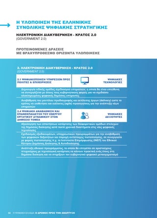 84 H ΨΗΦΙΑΚΗ ΕΛΛΑΔΑ: Ο ΔΡΟΜΟΣ ΠΡΟΣ ΤΗΝ ΑΝΑΠΤΥΞΗ84
ΗΛΕΚΤΡΟΝΙΚΉ ΔΙΑΚΥΒΈΡΝΗΣΗ - ΚΡΆΤΟΣ 2.0
(GOVERNMENT 2.0)
Η ΥΛΟΠΟΊΗΣΗ ΤΗΣ ΕΛΛΗΝΙΚΉΣ
ΣΥΝΟΛΙΚΉΣ ΨΗΦΙΑΚΉΣ ΣΤΡΑΤΗΓΙΚΉΣ
ΠΡΟΤΕΙΝΌΜΕΝΕΣ ΔΡΆΣΕΙΣ
ΜΕ ΒΡΑΧΥΠΡΌΘΕΣΜΟ ΟΡΊΖΟΝΤΑ ΥΛΟΠΟΊΗΣΗΣ
2. ΗΛΕΚΤΡΟΝΙΚΉ ΔΙΑΚΥΒΈΡΝΗΣΗ - ΚΡΆΤΟΣ 2.0
(GOVERNMENT 2.0)
2.1 ΨΗΦΙΑΚΟΠΟΊΗΣΗ ΥΠΗΡΕΣΙΏΝ ΠΡΟΣ
ΠΟΛΊΤΕΣ & ΕΠΙΧΕΙΡΉΣΕΙΣ
ΨΗΦΙΑΚΈΣ
ΤΕΧΝΟΛΟΓΊΕΣ
­­Δημιουργία ειδικής ομάδας σχεδιασμού υπηρεσιών, η οποία θα είναι υπεύθυνη
να συνεργάζεται με όλους τους κυβερνητικούς φορείς για να σχεδιάσει
ολοκληρωμένες ψηφιακές δημόσιες υπηρεσίες
­­Αναβάθμιση του μοντέλου προδιαγραφής και εκτέλεσης έργων (delivery) ώστε το
κράτος να υιοθετήσει και ευέλικτες (agile) προσεγγίσεις για την ανάπτυξη νέων
υπηρεσιών
2.4 ΨΗΦΙΑΚΉ ΑΝΑΒΆΘΜΙΣΗ ΚΑΙ
ΕΠΑΝΕΚΠΑΊΔΕΥΣΗ ΤΟΥ ΕΝΕΡΓΟΎ
ΕΡΓΑΤΙΚΟΎ ΔΥΝΑΜΙΚΟΎ ΣΤΟΝ
ΔΗΜΌΣΙΟ ΤΟΜΈΑ
ΨΗΦΙΑΚΈΣ
ΔΕΞΙΌΤΗΤΕΣ
­­­Αξιολόγηση των απαιτήσεων κατάρτισης των διαφορετικών ομάδων στελεχών
της δημόσιας διοίκησης κατά τακτά χρονικά διαστήματα στις νέες ψηφιακές
τεχνολογίες
­­­Σχεδιασμός εξειδικευμένων, υποχρεωτικών προγραμμάτων για την αναβάθμιση
των ψηφιακών δεξιοτήτων και παροχή αντίστοιχης πιστοποίησης, σε συνεργασία
με φορείς πιστοποίησης π.χ. το Ινστιτούτο Επιμόρφωσης (ΙΝΕΠ) του Εθνικού
Κέντρου Δημόσιας Διοίκησης & Αυτοδιοίκησης
­Ανάπτυξη εθνικού προγράμματος, το οποίο θα επιτρέπει σε αριστούχους
πτυχιούχους με τεχνολογική κατάρτιση να κάνουν πρακτική ενός έτους στη
δημόσια διοίκηση και να στηρίξουν τον κυβερνητικό ψηφιακό μετασχηματισμό
 