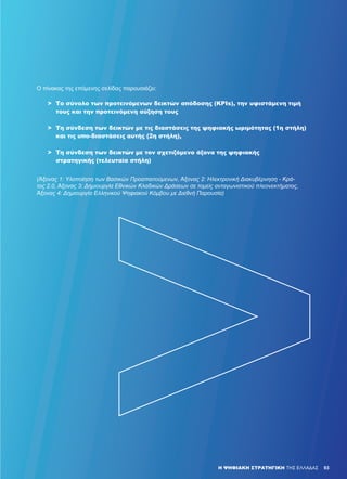 93
(Άξονας 1: Υλοποίηση των Βασικών Προαπαιτούμενων, Άξονας 2: Ηλεκτρονική Διακυβέρνηση - Κρά-
τος 2.0, Άξονας 3: Δημιουργία Εθνικών Κλαδικών Δράσεων σε τομείς ανταγωνιστικού πλεονεκτήματος,
Άξονας 4: Δημιουργία Ελληνικού Ψηφιακού Κόμβου με Διεθνή Παρουσία)
Η ΨΗΦΙΑΚΗ ΣΤΡΑΤΗΓΙΚΗ ΤΗΣ ΕΛΛΑΔΑΣ
Ο πίνακας της επόμενης σελίδας παρουσιάζει:
	 > 	Το σύνολο των προτεινόμενων δεικτών απόδοσης (KPIs), την υφιστάμενη τιμή
		 τους και την προτεινόμενη αύξηση τους
	
	 > 	Τη σύνδεση των δεικτών με τις διαστάσεις της ψηφιακής ωριμότητας (1η στήλη)
		 και τις υπο-διαστάσεις αυτής (2η στήλη),
	
	 > 	Τη σύνδεση των δεικτών με τον σχετιζόμενο άξονα της ψηφιακής
		 στρατηγικής (τελευταία στήλη)
93
 