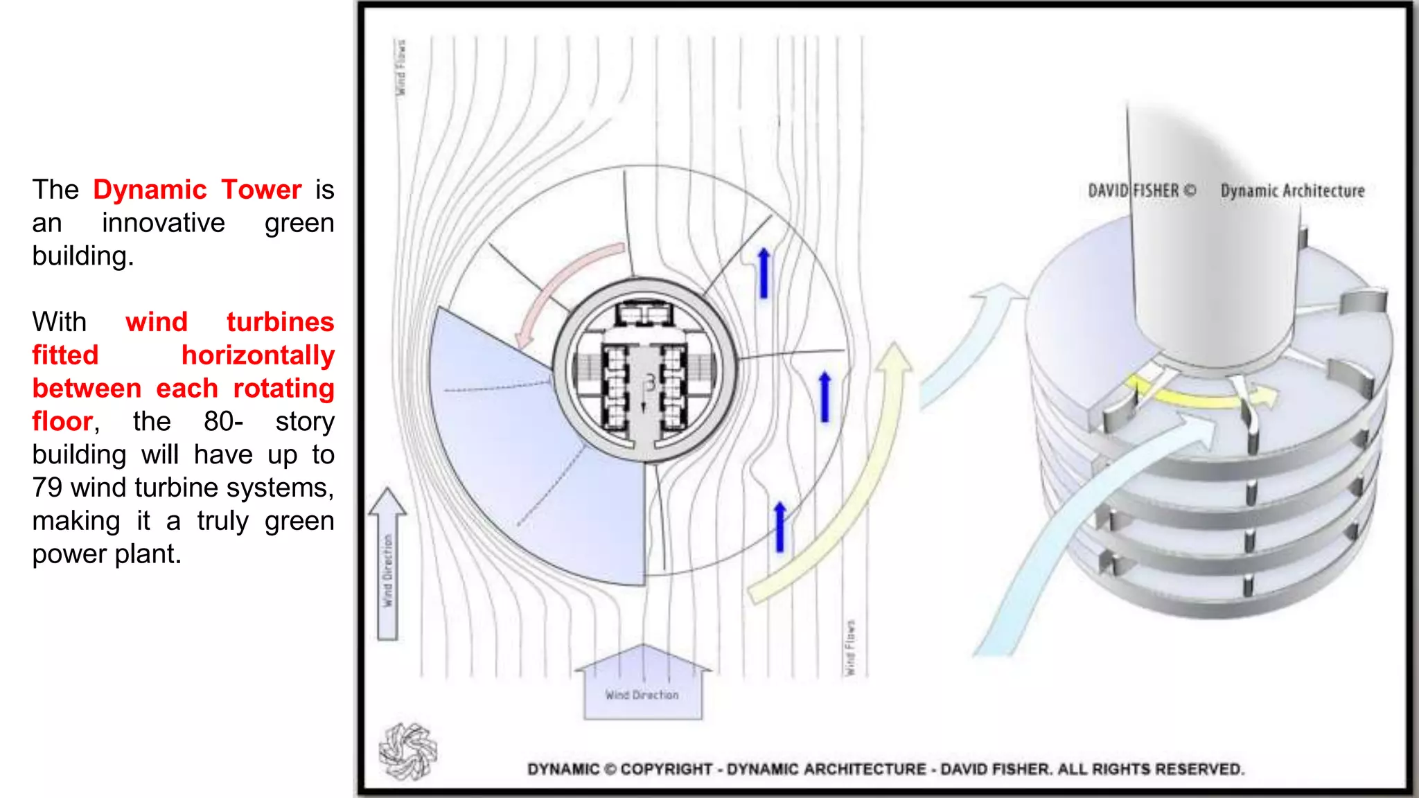 The Dynamic Tower is
an innovative green
building.
With wind turbines
fitted horizontally
between each rotating
floor, the 80- story
building will have up to
79 wind turbine systems,
making it a truly green
power plant.
 