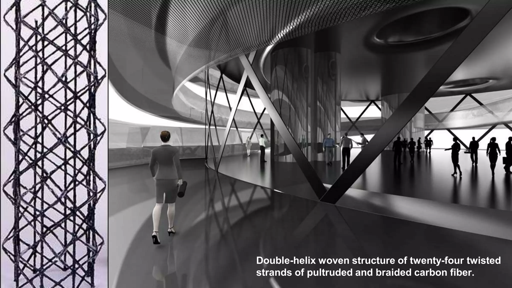 Double-helix woven structure of twenty-four twisted
strands of pultruded and braided carbon fiber.
 