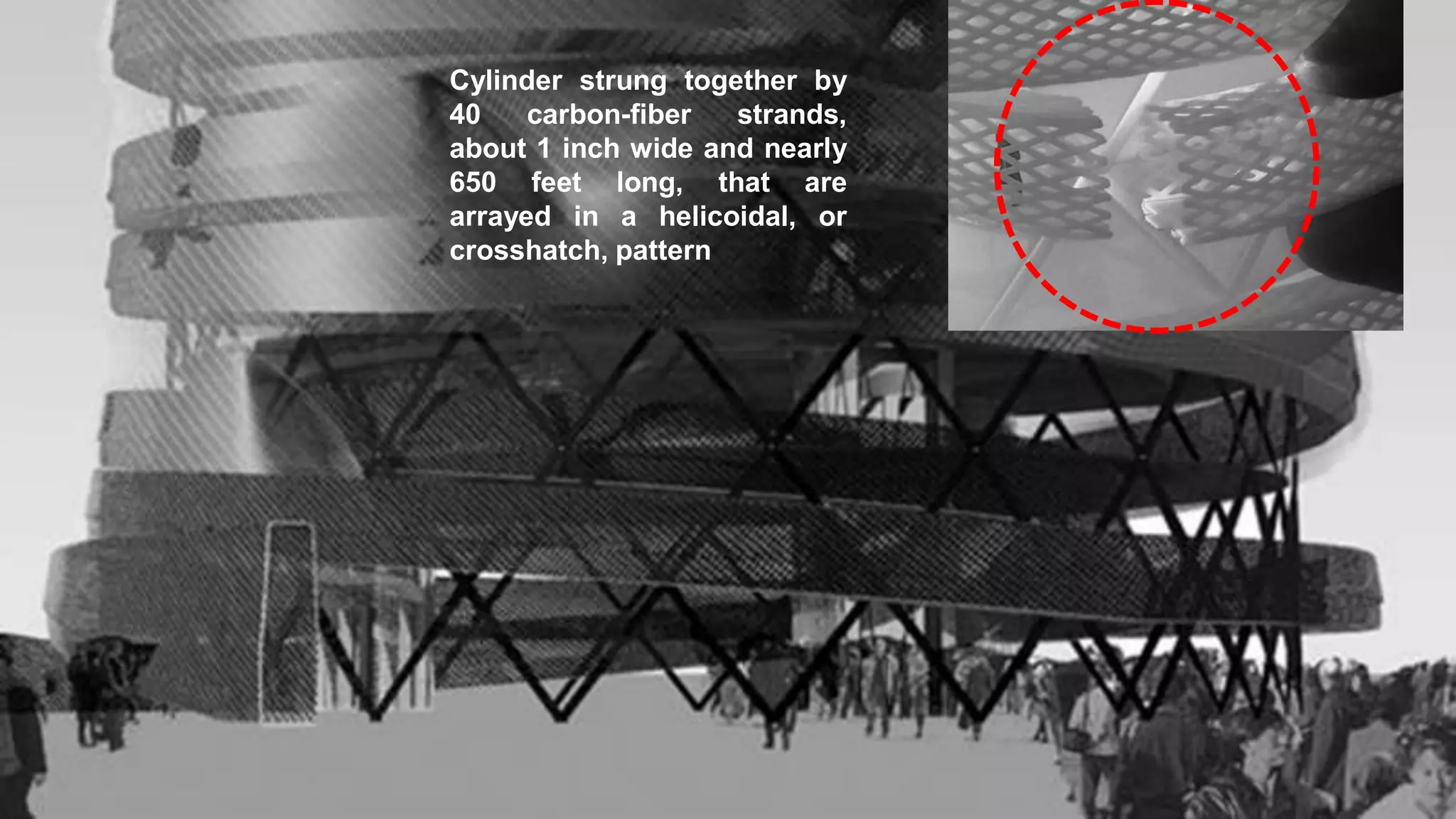 Cylinder strung together by
40 carbon-fiber strands,
about 1 inch wide and nearly
650 feet long, that are
arrayed in a helicoidal, or
crosshatch, pattern
 