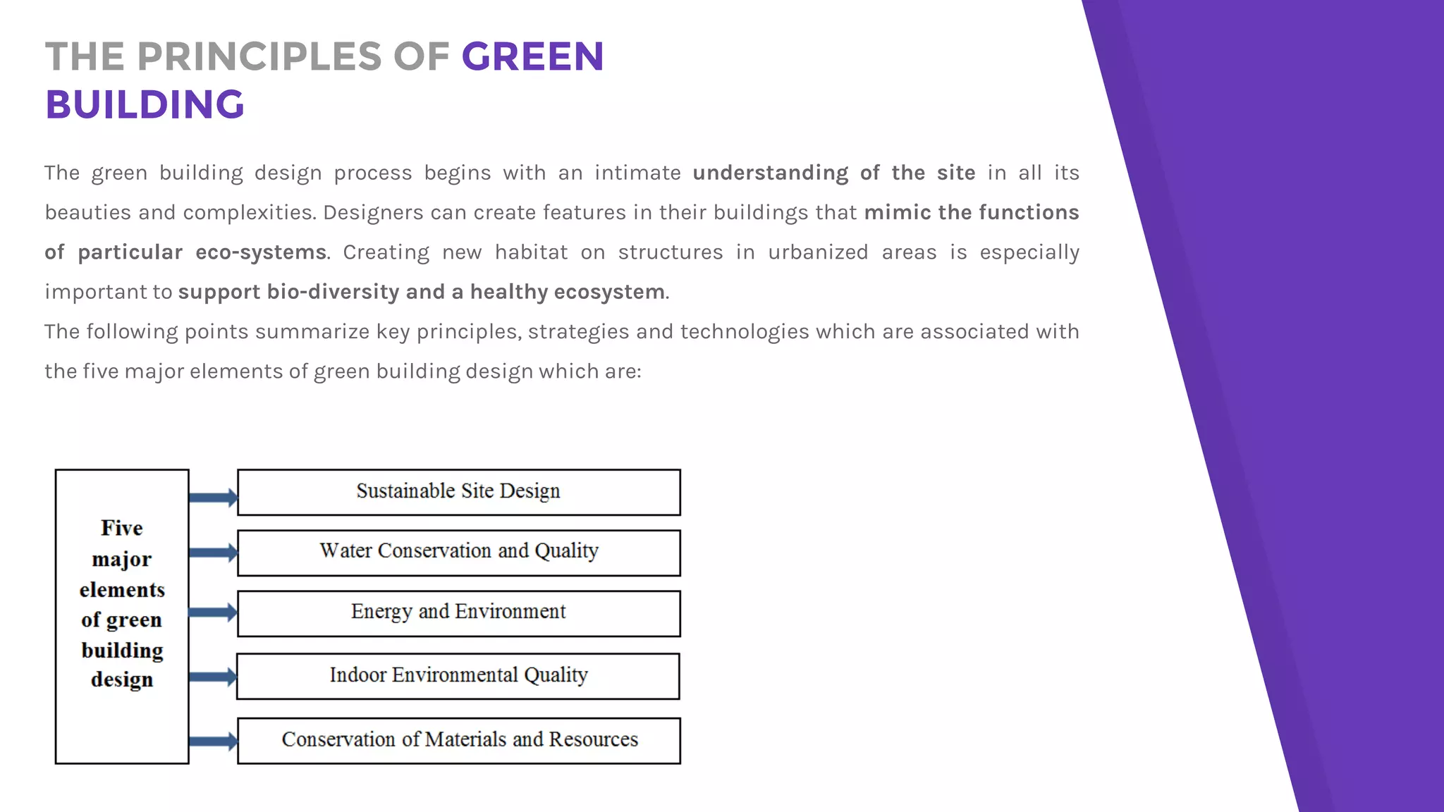 THE PRINCIPLES OF GREEN
BUILDING
The green building design process begins with an intimate understanding of the site in all its
beauties and complexities. Designers can create features in their buildings that mimic the functions
of particular eco-systems. Creating new habitat on structures in urbanized areas is especially
important to support bio-diversity and a healthy ecosystem.
The following points summarize key principles, strategies and technologies which are associated with
the five major elements of green building design which are:
 