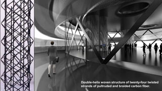 Double-helix woven structure of twenty-four twisted
strands of pultruded and braided carbon fiber.
 