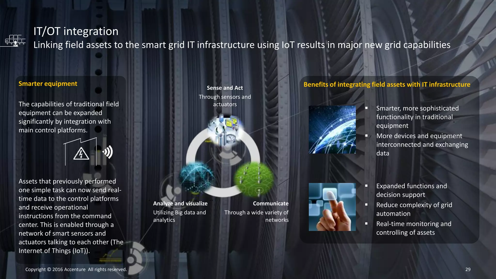 29Copyright © 2016 Accenture All rights reserved.
Smarter equipment
The capabilities of traditional field
equipment can be expanded
significantly by integration with
main control platforms.
Assets that previously performed
one simple task can now send real-
time data to the control platforms
and receive operational
instructions from the command
center. This is enabled through a
network of smart sensors and
actuators talking to each other (The
Internet of Things (IoT)).
Benefits of integrating field assets with IT infrastructure
IT/OT integration
Linking field assets to the smart grid IT infrastructure using IoT results in major new grid capabilities
 Expanded functions and
decision support
 Reduce complexity of grid
automation
 Real-time monitoring and
controlling of assets
 Smarter, more sophisticated
functionality in traditional
equipment
 More devices and equipment
interconnected and exchanging
data
Sense and Act
Through sensors and
actuators
Analyze and visualize
Utilizing Big data and
analytics
Communicate
Through a wide variety of
networks
 
