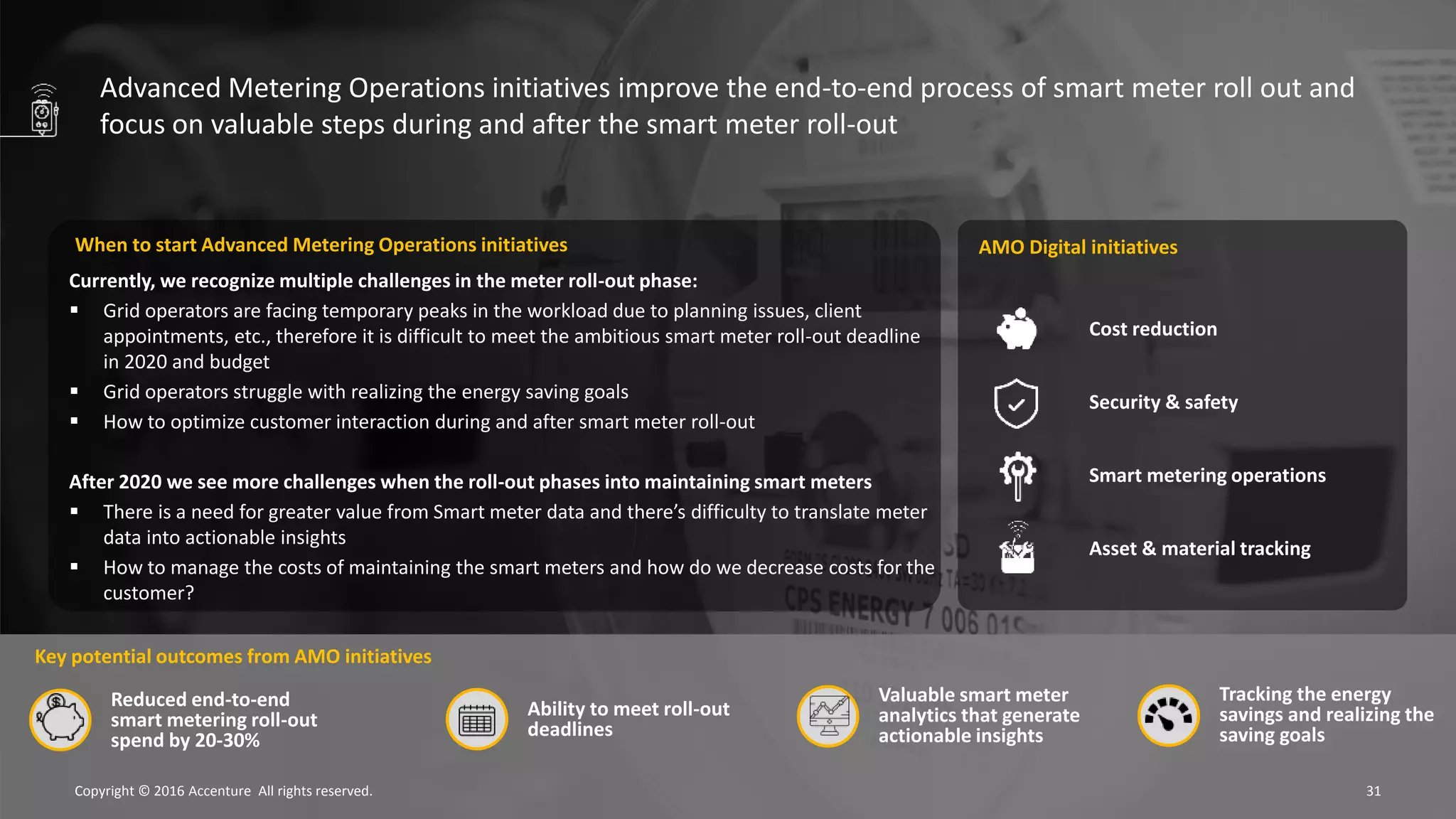 Advanced Metering Operations initiatives improve the end-to-end process of smart meter roll out and
focus on valuable steps during and after the smart meter roll-out
31Copyright © 2016 Accenture All rights reserved.
Key potential outcomes from AMO initiatives
When to start Advanced Metering Operations initiatives
Currently, we recognize multiple challenges in the meter roll-out phase:
 Grid operators are facing temporary peaks in the workload due to planning issues, client
appointments, etc., therefore it is difficult to meet the ambitious smart meter roll-out deadline
in 2020 and budget
 Grid operators struggle with realizing the energy saving goals
 How to optimize customer interaction during and after smart meter roll-out
After 2020 we see more challenges when the roll-out phases into maintaining smart meters
 There is a need for greater value from Smart meter data and there’s difficulty to translate meter
data into actionable insights
 How to manage the costs of maintaining the smart meters and how do we decrease costs for the
customer?
Reduced end-to-end
smart metering roll-out
spend by 20-30%
Ability to meet roll-out
deadlines
Valuable smart meter
analytics that generate
actionable insights
Tracking the energy
savings and realizing the
saving goals
AMO Digital initiatives
Security & safety
Cost reduction
Smart metering operations
Asset & material tracking
 