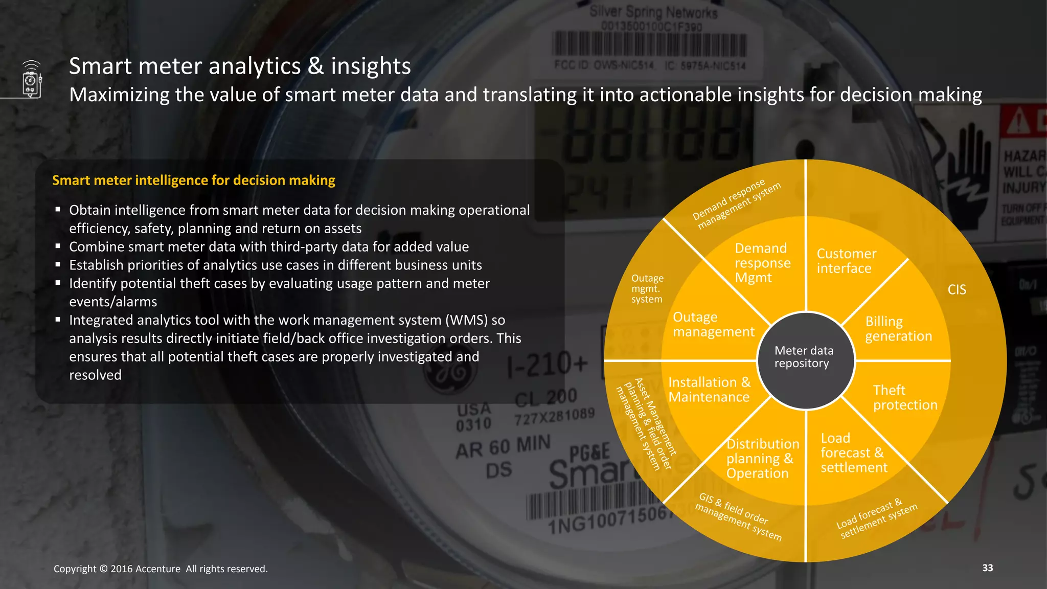 33
Smart meter intelligence for decision making
 Obtain intelligence from smart meter data for decision making operational
efficiency, safety, planning and return on assets
 Combine smart meter data with third-party data for added value
 Establish priorities of analytics use cases in different business units
 Identify potential theft cases by evaluating usage pattern and meter
events/alarms
 Integrated analytics tool with the work management system (WMS) so
analysis results directly initiate field/back office investigation orders. This
ensures that all potential theft cases are properly investigated and
resolved
CIS
Customer
interface
Billing
generation
Theft
protection
Load
forecast &
settlement
Installation &
Maintenance
Distribution
planning &
Operation
Outage
management
Demand
response
MgmtOutage
mgmt.
system
Meter data
repository
Copyright © 2016 Accenture All rights reserved.
Smart meter analytics & insights
Maximizing the value of smart meter data and translating it into actionable insights for decision making
 