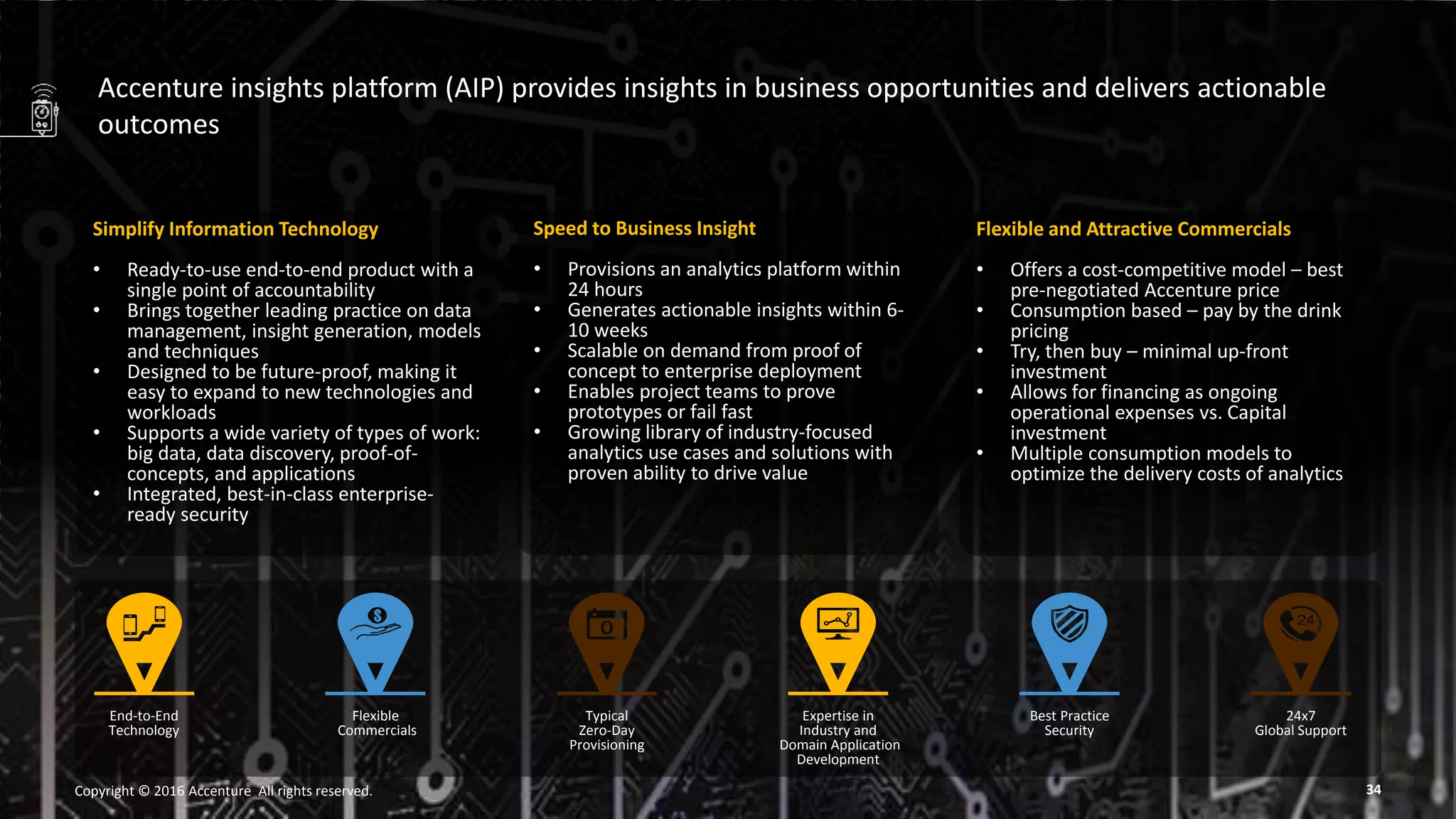 34
End-to-End
Technology
Typical
Zero-Day
Provisioning
Expertise in
Industry and
Domain Application
Development
Flexible
Commercials
Best Practice
Security
24x7
Global Support
Simplify Information Technology
• Ready-to-use end-to-end product with a
single point of accountability
• Brings together leading practice on data
management, insight generation, models
and techniques
• Designed to be future-proof, making it
easy to expand to new technologies and
workloads
• Supports a wide variety of types of work:
big data, data discovery, proof-of-
concepts, and applications
• Integrated, best-in-class enterprise-
ready security
Speed to Business Insight
• Provisions an analytics platform within
24 hours
• Generates actionable insights within 6-
10 weeks
• Scalable on demand from proof of
concept to enterprise deployment
• Enables project teams to prove
prototypes or fail fast
• Growing library of industry-focused
analytics use cases and solutions with
proven ability to drive value
Flexible and Attractive Commercials
• Offers a cost-competitive model – best
pre-negotiated Accenture price
• Consumption based – pay by the drink
pricing
• Try, then buy – minimal up-front
investment
• Allows for financing as ongoing
operational expenses vs. Capital
investment
• Multiple consumption models to
optimize the delivery costs of analytics
Copyright © 2016 Accenture All rights reserved.
Accenture insights platform (AIP) provides insights in business opportunities and delivers actionable
outcomes
 