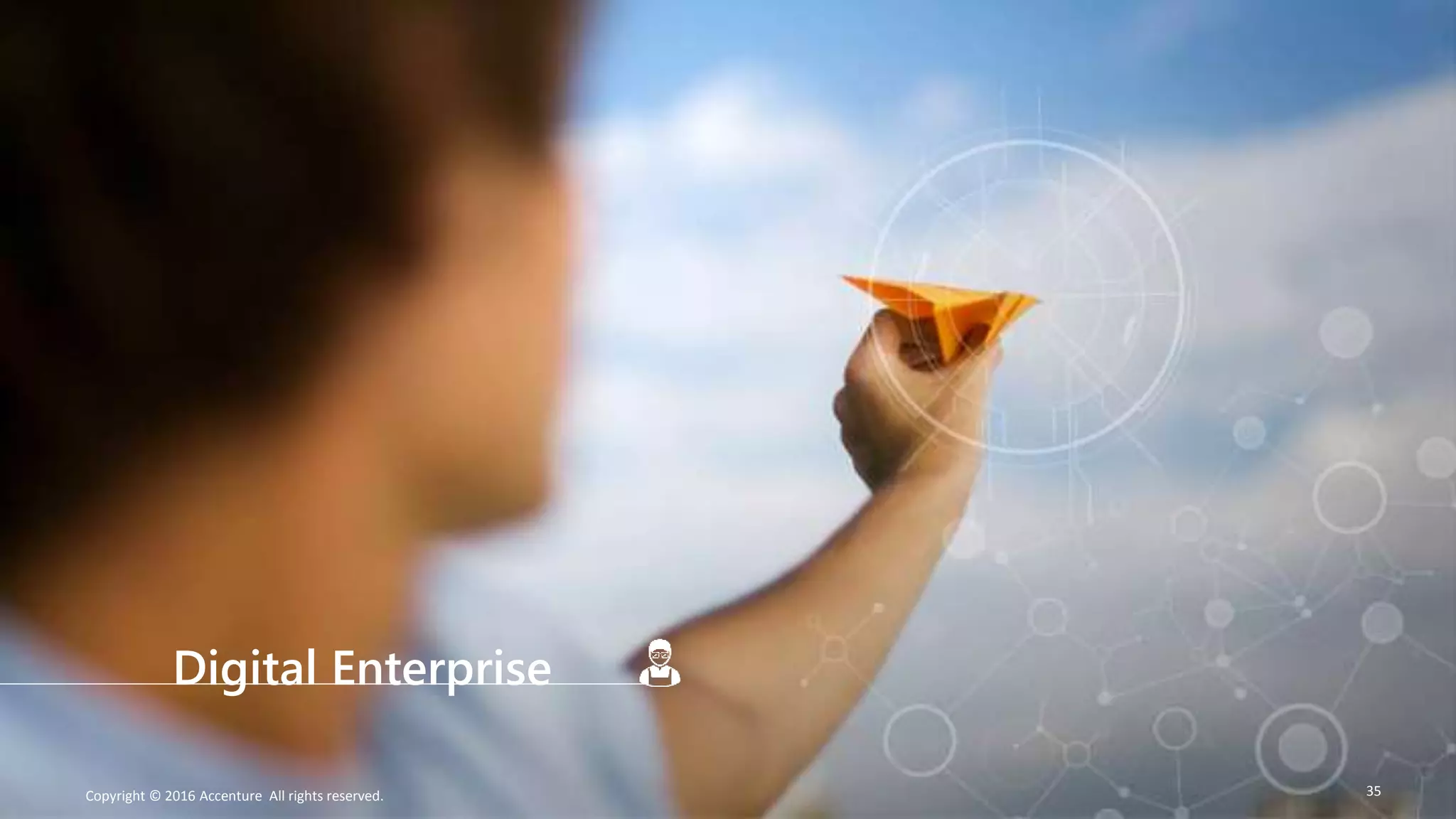 35Copyright © 2016 Accenture All rights reserved.
Digital Enterprise
 