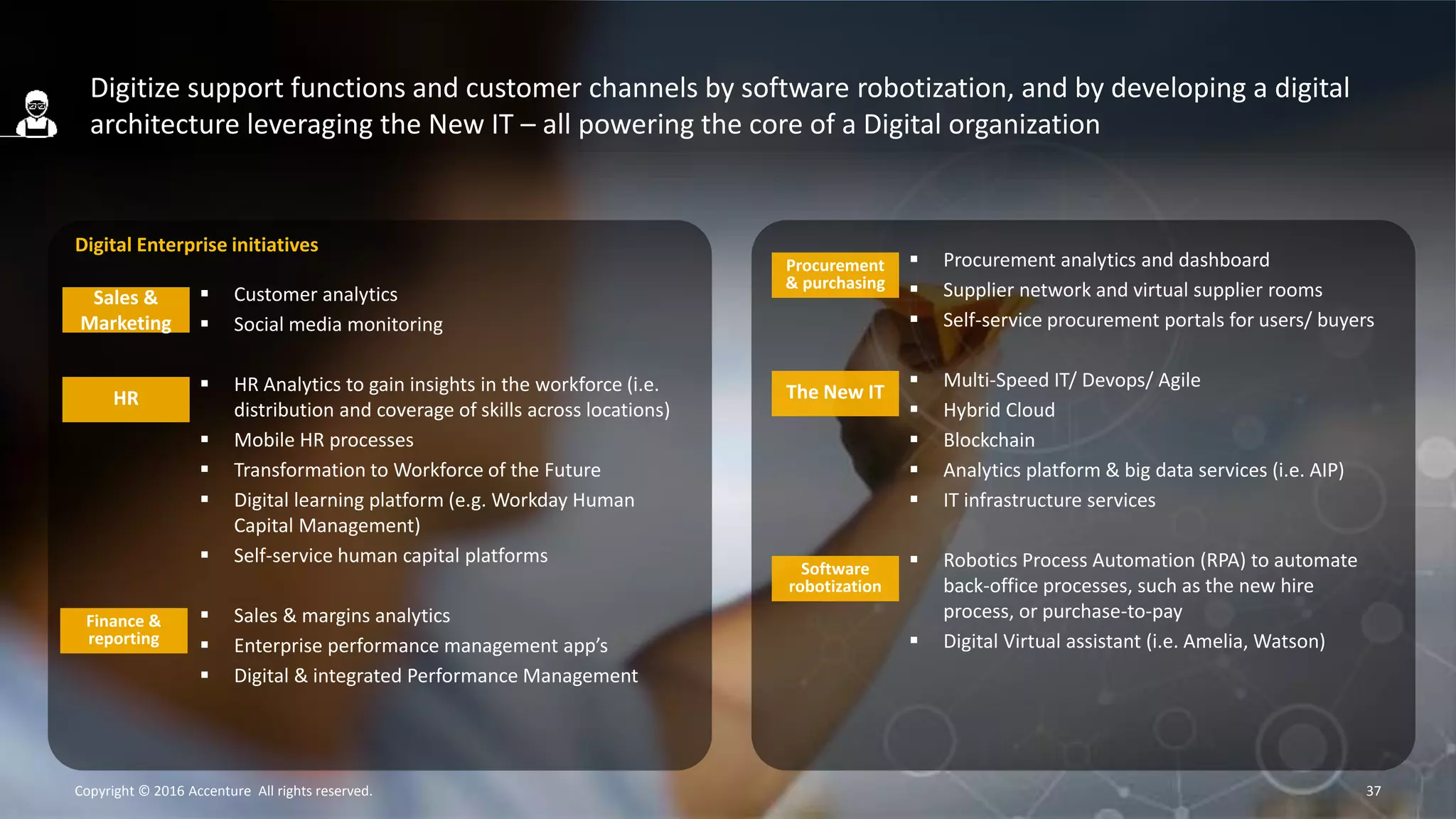 Digitize support functions and customer channels by software robotization, and by developing a digital
architecture leveraging the New IT – all powering the core of a Digital organization
37Copyright © 2016 Accenture All rights reserved.
Digital Enterprise initiatives
 Customer analytics
 Social media monitoring
 HR Analytics to gain insights in the workforce (i.e.
distribution and coverage of skills across locations)
 Mobile HR processes
 Transformation to Workforce of the Future
 Digital learning platform (e.g. Workday Human
Capital Management)
 Self-service human capital platforms
 Sales & margins analytics
 Enterprise performance management app’s
 Digital & integrated Performance Management
HR
Sales &
Marketing
 Procurement analytics and dashboard
 Supplier network and virtual supplier rooms
 Self-service procurement portals for users/ buyers
 Multi-Speed IT/ Devops/ Agile
 Hybrid Cloud
 Blockchain
 Analytics platform & big data services (i.e. AIP)
 IT infrastructure services
 Robotics Process Automation (RPA) to automate
back-office processes, such as the new hire
process, or purchase-to-pay
 Digital Virtual assistant (i.e. Amelia, Watson)
The New IT
Finance &
reporting
Procurement
& purchasing
Software
robotization
 