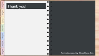 SLIDESMANIA.CO
M
Template created by: SlidesMania.Com
Thank you!
 