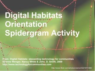 Digital Habitats  Orientation  Spidergram Activity From: Digital Habitats: stewarding technology for communities Etienne Wenger, Nancy White & John. D. Smith, 2009 http://www.technologyforcommunities.com http://www.flickr.com/photos/viamoi/3221971368/ 