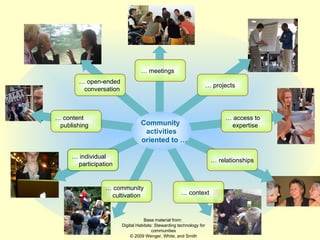 …  meetings …  relationships …  community cultivation …  access to expertise …  projects …  context …  individual particip...