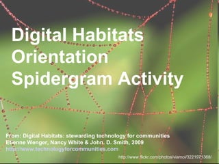 Digital Habitats  Orientation  Spidergram Activity From: Digital Habitats: stewarding technology for communities Etienne Wenger, Nancy White & John. D. Smith, 2009 http:// www.technologyforcommunities.com http://www.flickr.com/photos/viamoi/3221971368/ 