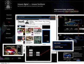 только digital — только hardcore
                               практические приемы проектного мышления в новых медиа


                                                                                       маркетинговая воронка
                                                                                       принцип формирования отношения потребитель&продукт


            Awareness


           Acceptance


               Trial


      Retention / Preference


            Loyalty


           Advocacy


          Accumulation




                                                                                        дмитрий карпов / desmonych@gmail.com 2012г

Tuesday, May 1, 12
 
