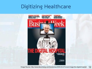 12
Digitizing Healthcare
Image Source: http://www.bloomberg.com/bw/stories/2005-03-27/cover-image-the-digital-hospital
 