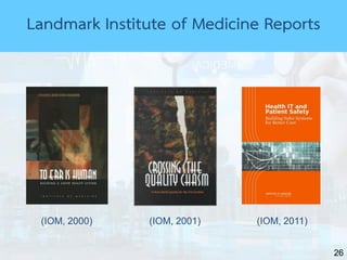 26
(IOM, 2001)(IOM, 2000) (IOM, 2011)
Landmark Institute of Medicine Reports
 