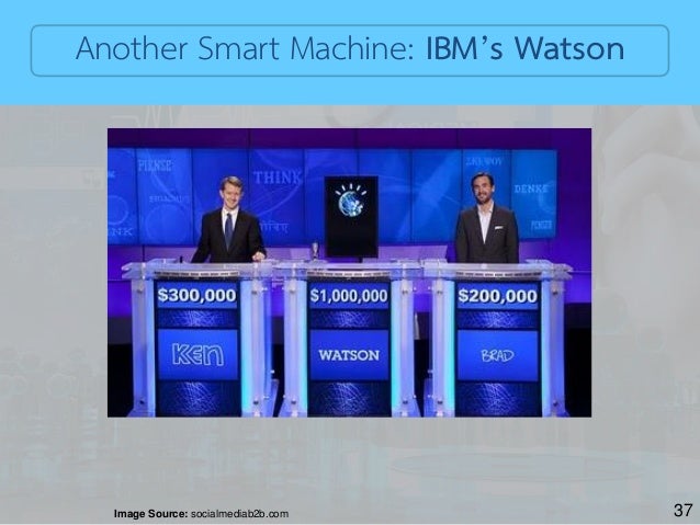 ibm digital health mindup performance