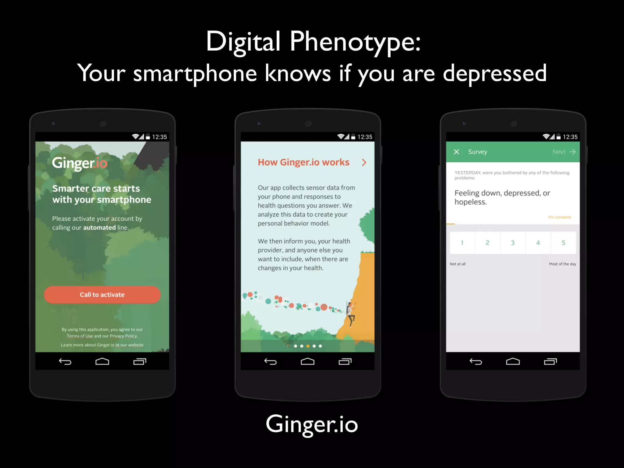 Digital Phenotype:
Your smartphone knows if you are depressed
Ginger.io
 