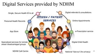 24
Single, Secure Health ID to all
Personal Health Records
App Store
Specialized services for remote
areas/ disadvantaged groups
NDHM Call Centre National ‘Opt-out’ (for privacy)
Digital Child Health
e-Prescription service
Online Appointments
Digital referrals & consultations
Digital Services provided by NDHM
 