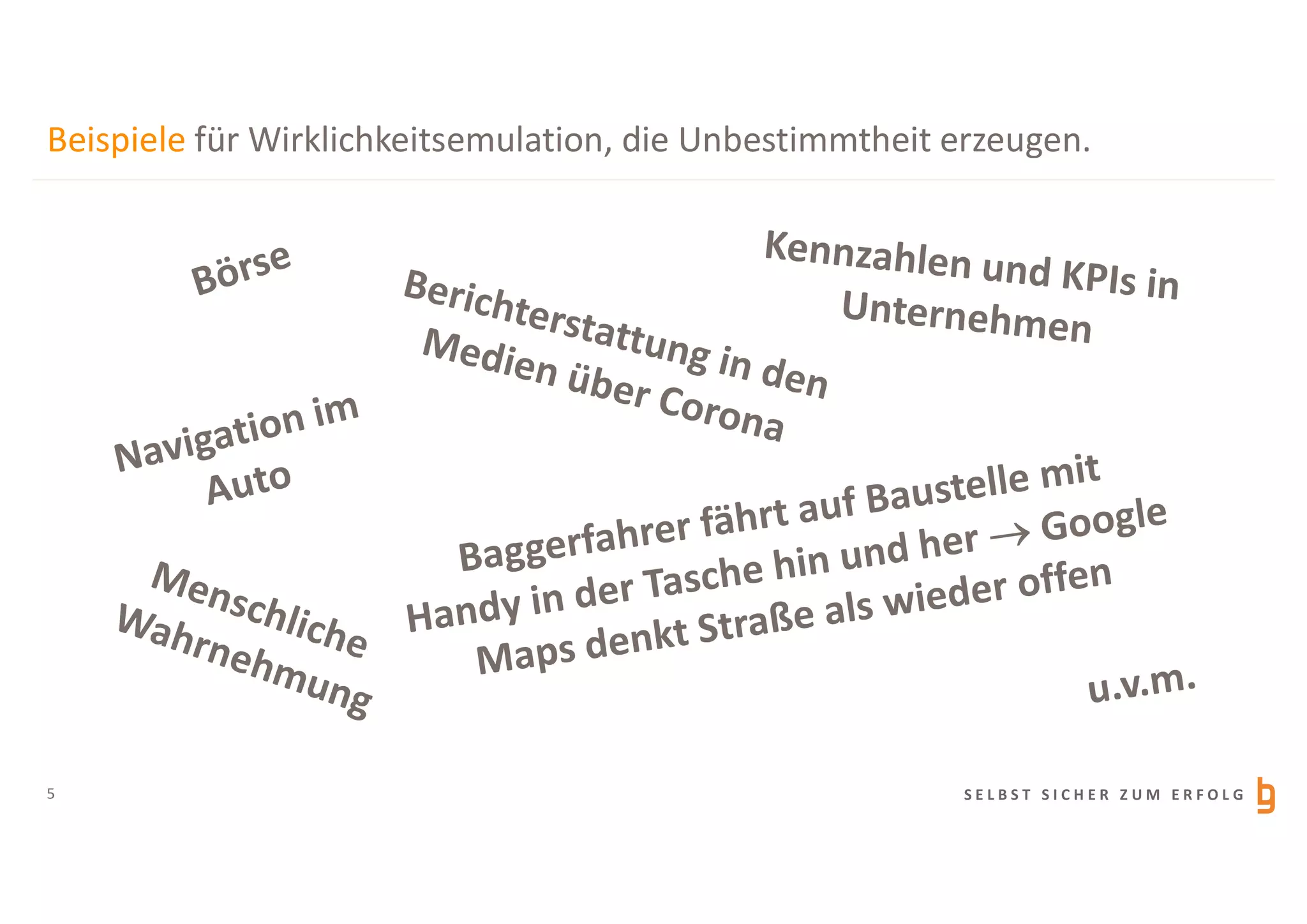 S E L B S T S I C H E R Z U M E R F O L G
Beispiele für Wirklichkeitsemulation, die Unbestimmtheit erzeugen.
5
 