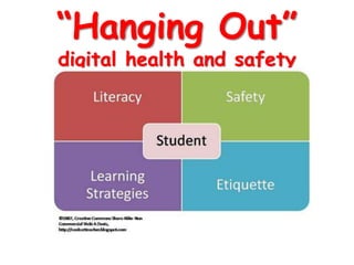 “Hanging Out”
digital health and safety
 