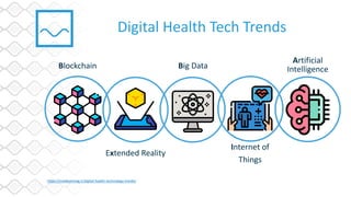 Digital Health and the Future of Healthcare.pdf