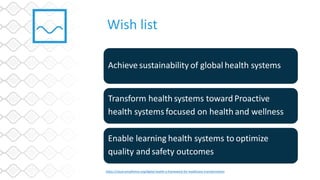 Digital Health and the Future of Healthcare.pdf