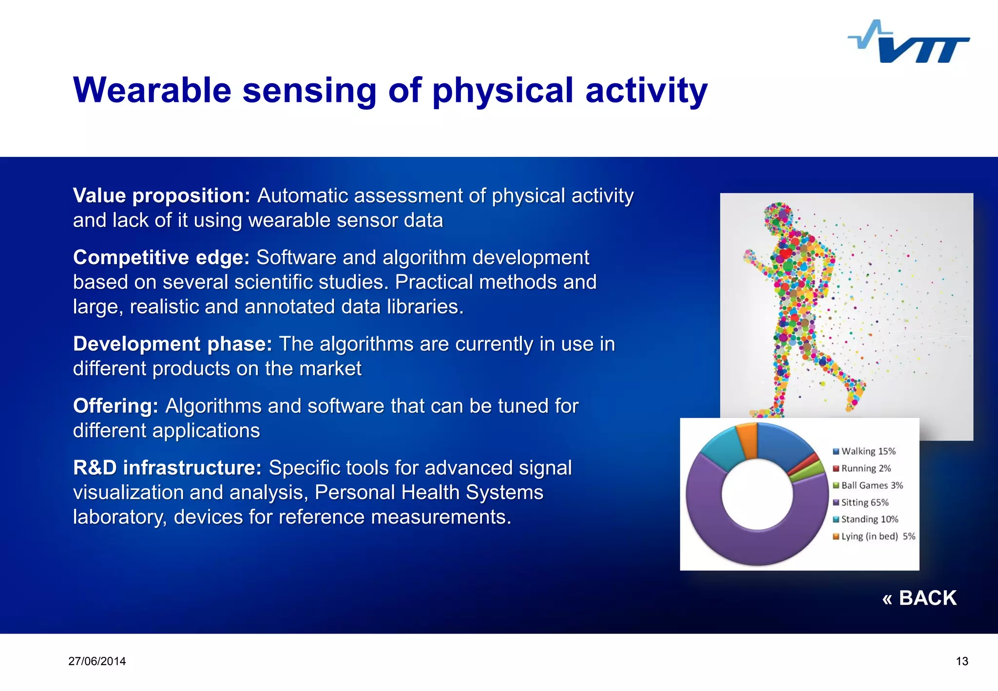 Click to edit Master title style
 Click to edit Master text styles
 Second level
 Third level
 Fourth level
 Fifth level
1327/06/2014 13
Wearable sensing of physical activity
Value proposition: Automatic assessment of physical activity
and lack of it using wearable sensor data
Competitive edge: Software and algorithm development
based on several scientific studies. Practical methods and
large, realistic and annotated data libraries.
Development phase: The algorithms are currently in use in
different products on the market
Offering: Algorithms and software that can be tuned for
different applications
R&D infrastructure: Specific tools for advanced signal
visualization and analysis, Personal Health Systems
laboratory, devices for reference measurements.
« BACK
 