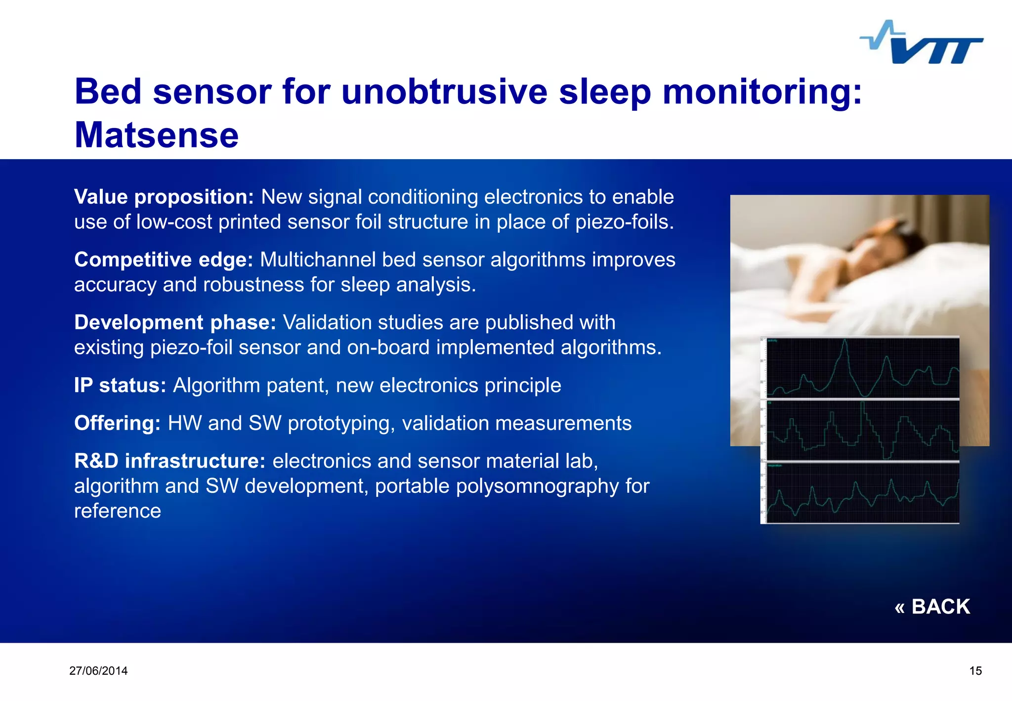 Click to edit Master title style
 Click to edit Master text styles
 Second level
 Third level
 Fourth level
 Fifth level
1527/06/2014 15
Bed sensor for unobtrusive sleep monitoring:
Matsense
Value proposition: New signal conditioning electronics to enable
use of low-cost printed sensor foil structure in place of piezo-foils.
Competitive edge: Multichannel bed sensor algorithms improves
accuracy and robustness for sleep analysis.
Development phase: Validation studies are published with
existing piezo-foil sensor and on-board implemented algorithms.
IP status: Algorithm patent, new electronics principle
Offering: HW and SW prototyping, validation measurements
R&D infrastructure: electronics and sensor material lab,
algorithm and SW development, portable polysomnography for
reference
« BACK
 