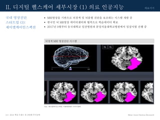 의료기기
Mirae Asset Daewoo Research13 | 2018 핵심 트렌드 및 산업별 투자전략
• MRI영상을 기반으로 뇌경색 및 뇌출혈 진단을 보조하는 시스템 개발 중
• 한국인 뇌 MR영상 데이터센터와 협력으로 학습데이터 확보
• 2017년 9월부터 동국대학교 일산병원과 분당서울대학교병원에서 임상시험 진행 중
국내 영상진단
스타트업 (3):
제이엘케이인스펙션
II. 디지털 헬스케어 세부시장 (1) 의료 인공지능
뇌경색 MRI 영상진단 시스템
자료: 제이엘케이인스펙션, 미래에셋대우 리서치센터
 