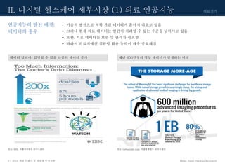 의료기기
Mirae Asset Daewoo Research6 | 2018 핵심 트렌드 및 산업별 투자전략
자료: IBM, 미래에셋대우 리서치센터
매년 600만장의 영상 데이터가 발생하는 미국데이터 딜레마: 감당할 수 없을 만큼의 데이터 증가
자료: turbonomic.com, 미래에셋대우 리서치센터
• 기술의 발전으로 의학 관련 데이터가 쏟아져 나오고 있음
• 그러나 현재 의료 데이터는 인간이 처리할 수 있는 수준을 넘어서고 있음
• 또한, 의료 데이터는 보관 및 관리가 필요함
• 따라서 의료계에선 컴퓨팅 활용 능력이 매우 중요해짐
인공지능의 발전 배경:
데이터의 홍수
II. 디지털 헬스케어 세부시장 (1) 의료 인공지능
 