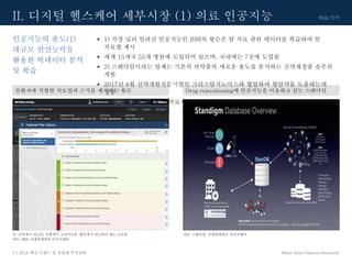 의료기기
Mirae Asset Daewoo Research7 | 2018 핵심 트렌드 및 산업별 투자전략
주: 초록색이 권고안, 주황색이 고려가능안, 빨간색이 권고하지 않는 치료안
자료: IBM, 미래에셋대우 리서치센터
Drug repositioning에 인공지능을 이용하고 있는 스탠다임암환자에 적합한 치료법과 근거를 제시하는 왓슨
자료: 스탠다임, 미래에셋대우 리서치센터
• 1) 가장 널리 알려진 인공지능인 IBM의 왓슨은 암 치료 관련 데이터를 학습하여 암
치료법 제시
• 세계 15개국 55개 병원에 도입되어 있으며, 국내에는 7곳에 도입됨
• 2) 스탠다임이라는 업체는 기존의 의약품의 새로운 용도를 분석하는 신약재창출 솔루션
개발
• 2017년 8월 신약개발전문기업인 크리스탈지노믹스와 협업하여 항암약물 도출하는데
성공
• 아주대 약대와 파킨슨병 치료제 개발, 한국과학기술연구원과 자폐증 치료제 개발 협업 중
인공지능의 용도(1)
대규모 연산능력을
활용한 빅데이터 분석
및 학습
II. 디지털 헬스케어 세부시장 (1) 의료 인공지능
 