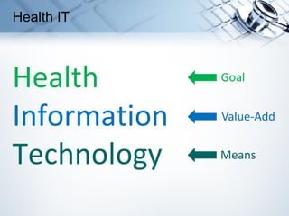 Health IT
Health
Information
Technology
Goal
Value-Add
Means
 