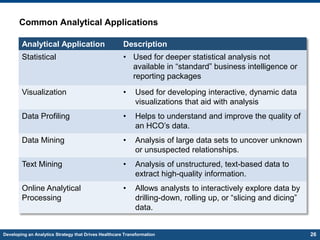 Data Analytics Strategy | PDF