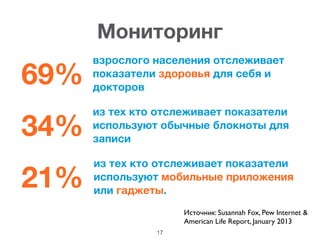 Мониторинг
69%
34%
из тех кто отслеживает показатели
используют обычные блокноты для
записи
21%
17
взрослого населения отслеживает
показатели здоровья для себя и
докторов
Источник: Susannah Fox, Pew Internet & 	

American Life Report, January 2013	

из тех кто отслеживает показатели
используют мобильные приложения
или гаджеты.
 