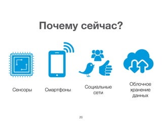 Почему сейчас?
20
Сенсоры Смартфоны
Социальные
сети
Облочное
хранение
данных
 