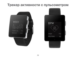 29
Трекер активности с пульсометром
 