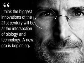 Что входит в digital health
4
 