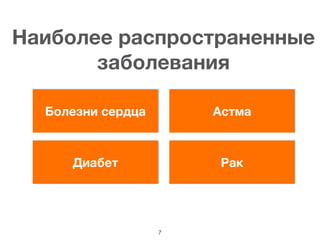 Наиболее распространенные
заболевания
Болезни сердца Астма
Диабет Рак
7
 