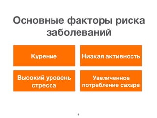 Основные факторы риска
заболеваний
Курение Низкая активность
Высокий уровень
стресса
Увеличенное
потребление сахара
9
 