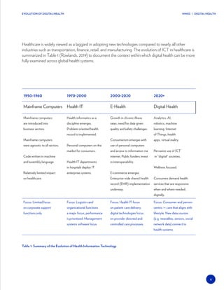 Digital Health Framework HIMSS | PDF