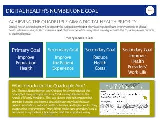DIGITAL	
  HEALTH’S	
  NUMBER	
  ONE	
  GOAL
ACHIEVING	
  THE	
  QUADRUPLE	
  AIM:	
  A	
  DIGITAL	
  HEALTH	
  PRIORITY
D...