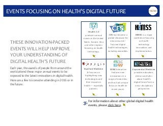 EVENTS	
  FOCUSING	
  ON	
  HEALTH’S	
  DIGITAL	
  FUTURE	
   16/40
Health 2.0
produces annual
events in the United
States...